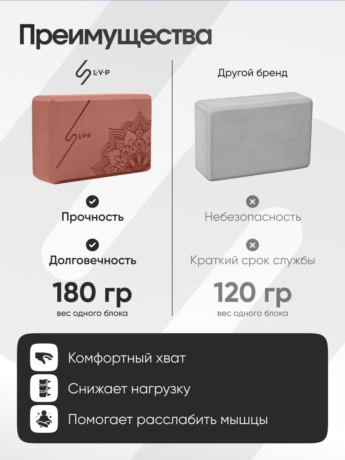 Блок для йоги: LVP с рисунком, 23х15х7.6 (2 шт.), Мокка