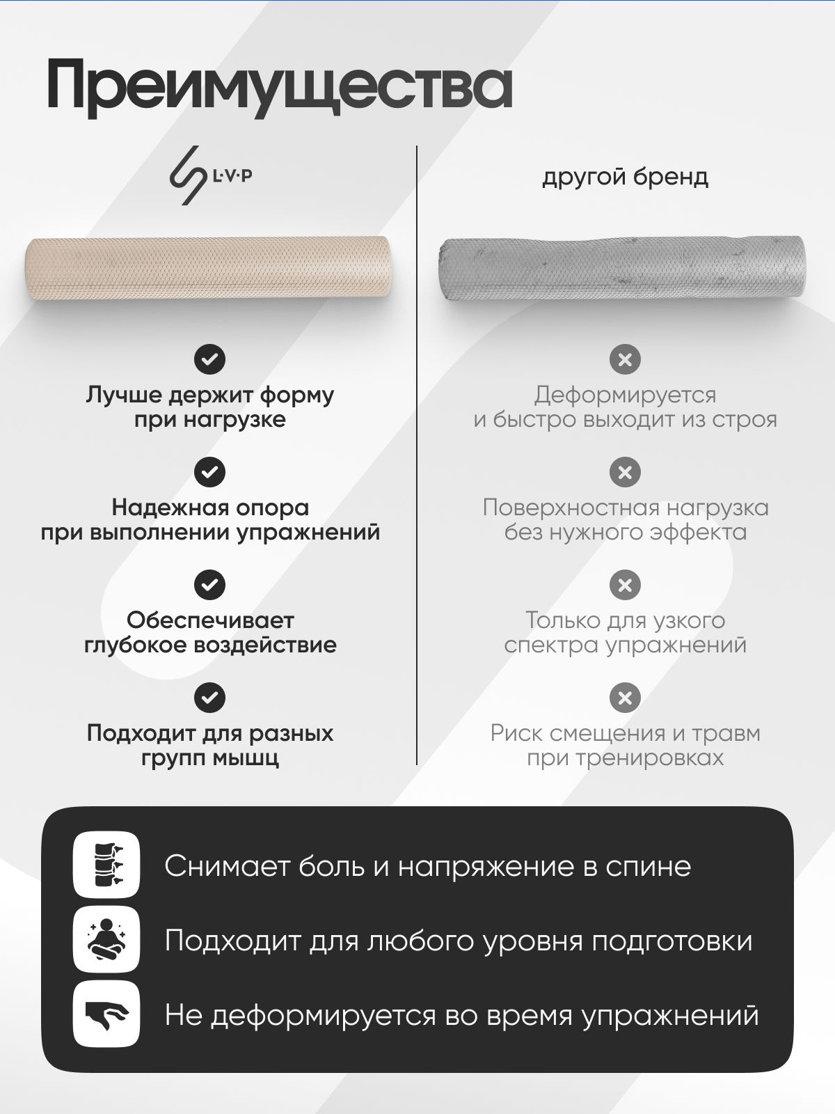 Валик (ролик) массажный для пилатеса, йоги и фитнеса LVP , 90x15 см, бежевый, ЭВА